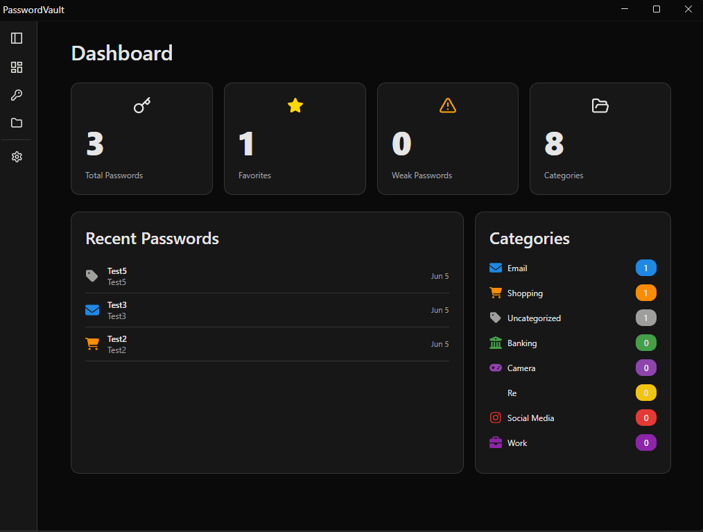 PasswordVault dashboard with totals, recent passwords and categories